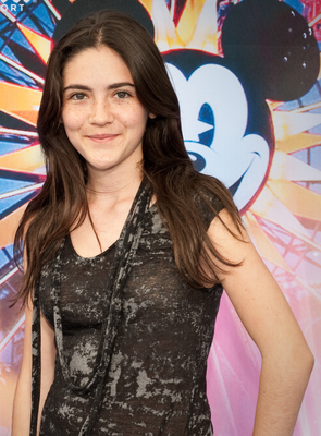 Isabelle Fuhrman Today